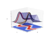 Link to 'Theory of Stochastic Processes'